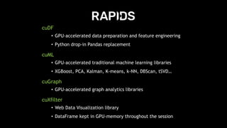 51
cuDF
• GPU-accelerated data preparation and feature engineering
• Python drop-in Pandas replacement
cuML
• GPU-accelerated traditional machine learning libraries
• XGBoost, PCA, Kalman, K-means, k-NN, DBScan, tSVD…
cuGraph
• GPU-accelerated graph analytics libraries
cuXfilter
• Web Data Visualization library
• DataFrame kept in GPU-memory throughout the session
 