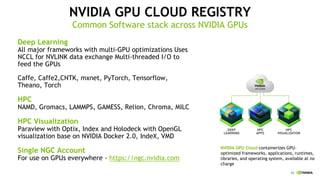 55
NVIDIA GPU CLOUD REGISTRY
Deep Learning
All major frameworks with multi-GPU optimizations Uses
NCCL for NVLINK data exchange Multi-threaded I/O to
feed the GPUs
Caffe, Caffe2,CNTK, mxnet, PyTorch, Tensorflow,
Theano, Torch
HPC
NAMD, Gromacs, LAMMPS, GAMESS, Relion, Chroma, MILC
HPC Visualization
Paraview with Optix, Index and Holodeck with OpenGL
visualization base on NVIDIA Docker 2.0, IndeX, VMD
Single NGC Account
For use on GPUs everywhere - https://ngc.nvidia.com
Common Software stack across NVIDIA GPUs
NVIDIA GPU Cloud containerizes GPU-
optimized frameworks, applications, runtimes,
libraries, and operating system, available at no
charge
 