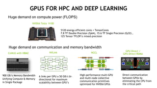 6
GPUS FOR HPC AND DEEP LEARNING
NVIDIA Tesla V100
5120 energy efficient cores + TensorCores
7.8 TF Double Precision (fp64), 15.6 TF Single Precision (fp32) ,
125 Tensor TFLOP/s mixed-precision
Huge demand on communication and memory bandwidth
NVLink
6 links per GPU a 50 GB/s bi-
directional for maximum
scalability between GPU’s
CoWoS with HBM2
900 GB/s Memory Bandwidth
Unifying Compute & Memory
in Single Package
Huge demand on compute power (FLOPS)
NCCL
High-performance multi-GPU
and multi-node collective
communication primitives
optimized for NVIDIA GPUs
GPU Direct /
GPU Direct RDMA
Direct communication
between GPUs by
eliminating the CPU from
the critical path
 