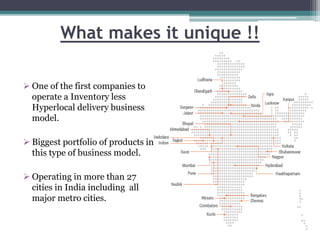 What makes it unique !!
 One of the first companies to
operate a Inventory less
Hyperlocal delivery business
model.
 Biggest portfolio of products in
this type of business model.
 Operating in more than 27
cities in India including all
major metro cities.
 