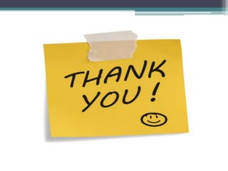 Grofers (Business Model)