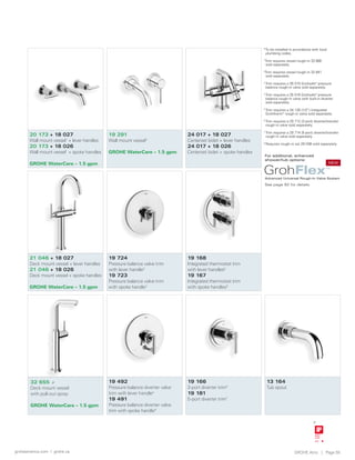 Grohe A 07 R Grohe bath shower | PDF