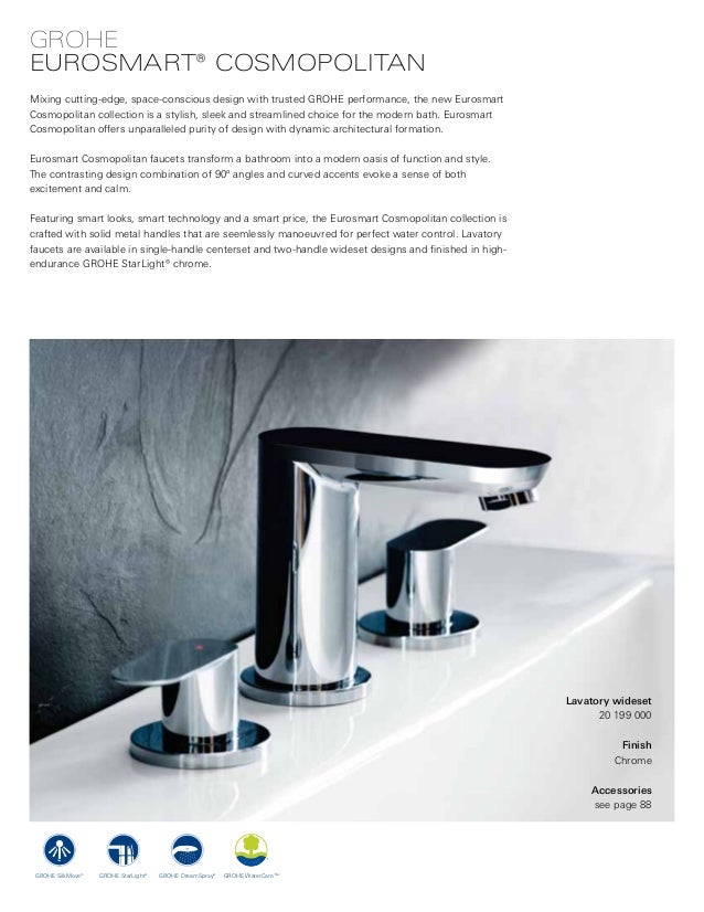 Grohe Bath Shower