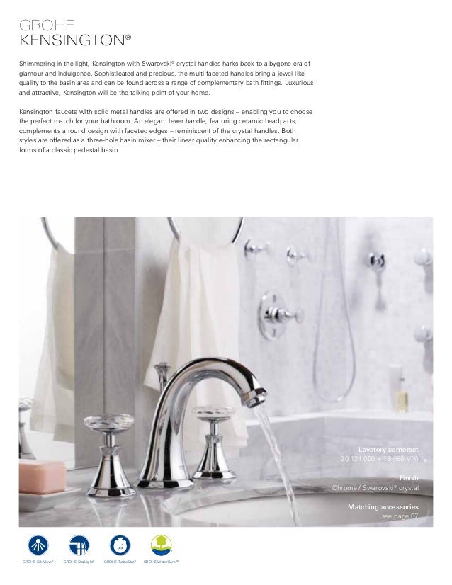 Grohe Bath Shower