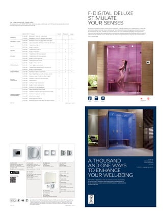 THE CONFIGURATION – MADE EASY
GROHE SPA® Product Small Medium Large
SHOWER
27 286 000 Rainshower® F-Series 20" ceiling shower 1
27 939 001 Rainshower® F-Series 15" Multispray ceiling shower 1
SHOWER + LIGHT
27 865 000 Rainshower F-Series 20" ceiling shower with 4 lights 1
29 069 000 Cable connection for Rainshower F-Series 20" with 4 lights 1
LIGHT
36 359 000 F-digital Deluxe light set 1 2
29 072 000 Rough-in for light set 1 2
SOUND
36 360 000 F-digital Deluxe sound set 1 2 2
29 073 000 Rough-in for sound set 1 2 2
STEAM
27 934 000 F-digital Deluxe 400V steam generator 1
36 362 000 F-digital Deluxe 230V steam generator 1
29 074 000 Rough-in for steam generator 1 1
CONTROLLER
36 358 000 F-digital Deluxe base unit box 1 1 1
36 367 000 Rough-in for base unit box 1 1 1
42 429 000 Power Supply for base unit box 1 2 2
36 365 000 F-digital Deluxe docking station for iPod Touch 4G 1 1 1
36 368 000 Rough-in for docking station 1 1 1
SIDE SHOWER 27 251 000 Rainshower® F-Series 5" side shower 3 6 6
WATER
CONTROLS
36 352 000 Allure F-Digital Digital controller and shower diverter 1
36 078 000 Plug power supply 110-240 V for Allure F-digital 1
27 619 000 Grohtherm F trim set for central thermostat 1
35 500 000 GROHE Rapido T 1 1
27 625 000 Grohtherm F triple volume control 1 1
35 031 000 Rough-in for triple volume control 1 1
27 618 000 Grohtherm F trim with Aquadimmer 1
HAND SHOWER +
ACCESSORIES
27 075 000 GROHE Rainshower® shower holder 1
27 621 000 Grohtherm F wall union with integrated Shower Holder 1 1
35 034 000 Grohtherm F rough-in for wall union 1 1
28 034 000 Sena Stick hand shower 1 1 1
28 142 000 Shower hose metal 1250 mm 1 1 1
27 076 000 Rainshower® shower outlet elbow with square escutchon 1
F-digital Deluxe | Page 13grohe.com
GROHE
Digital®
GROHE
DreamSpray®
GROHE
StarLight®
Architectural freedom to design a unique shower experience - GROHE introduces the F-digital Deluxe, a super-slim
and intuitive ambient controller that orchestrates our new collection of products designed to stimulate the senses.
By touching the “dry zone” controller you can now choose your own combination of lighting, sound and steam –
three vital elements that have a positive effect on our physical, emotional and spiritual wellbeing. GROHE’s vision of
transforming the bathroom from a rational space for cleaning and grooming into an inspiring and emotional Home
SPA is now a reality.
21
F-DIGITAL DELUXE
STIMULATE
YOUR SENSES
36 362 000
Steam Generator 2,2kW
27 934 000
with 6,6 kW
29 074 000
Rough-in set for Steam Generator
47 910 000
Cable extension Light
1,6m
47 867 000
Cable extension Light
5m
47 838 000
Cable extension Sound
5m
47 868 000
Cable extension Power Supply
5m
47 837 000
Cable extension Steam Generator
5m
47 877 000
Cable extension Temperature sensor
5m
36 365 000
Docking station for Apple iPod
touch 4G* with integrated
electronic for data communication
36 368 000
Rough-in set for Docking station
27 865 000
Ceiling Shower F-Series 20“
with light, 508 x 508 mm, metal
1 spray pattern: Rain
29 069 000
Cable connection for 27 865 000
36 358 000
Base unit box
To connect sound, light and steam
36 367 000
Rough-in set base unit box
42 429 000
Power Supply Unit base unit box
36 359 000
Light Set
29 072 000
Rough-in set for Light Set
36 360 000
Sound Set
29 073 000
Rough-in set for Sound Set
The F-digital Deluxe docking station, the base unit box and the Apple iPod touch 4G are required for operation of
light, sound and steam – and individual modules. Apple iPod touch 4G and the GROHE SPA® F-digital Deluxe app
cannot be purchased from GROHE and must be purchased separately from an authorised Apple retailer/iTunes.
* Apple, the Apple logo, iPod, iPod touch, and iTunes are trademarks of Apple Inc., registered in the U.S. and
other countries. Apple is not responsible for the function of this device or device or its compliance with safety
and regulatory standards.
1 2 1 2 1 2 1 2
1 2
Test the Grohe SPA®
F-digital Deluxe App
F-digital Deluxe | Page 15grohe.com
A THOUSAND
AND ONE WAYS
TO ENHANCE
YOUR WELL-BEING
With GROHE F-digital Deluxe there are no limits placed on your creativity.
Grohe AG
Feldmühleplatz 15
40545 Düsseldorf
Germany
© 03/2013 – Copyright by GROHE
 