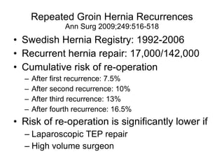 Repeated Groin Hernia Recurrences Ann Surg 2009;249:516-518 Swedish Hernia Registry: 1992-2006 Recurrent hernia repair: 17,000/142,000 Cumulative risk of re-operation After first recurrence: 7.5% After second recurrence: 10% After third recurrence: 13% After fourth recurrence: 16.5% Risk of re-operation is significantly lower if Laparoscopic TEP repair High volume surgeon 
