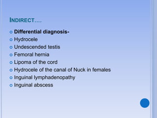 INDIRECT....
 Differential diagnosis-
 Hydrocele
 Undescended testis
 Femoral hernia
 Lipoma of the cord
 Hydrocele of the canal of Nuck in females
 Inguinal lymphadenopathy
 Inguinal abscess
 