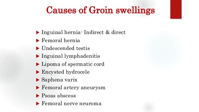 Groin swellings- Introduction