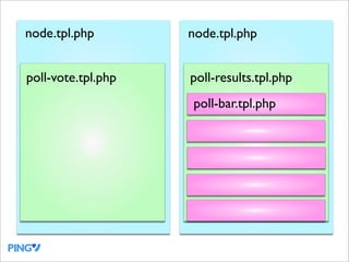 example.com/modules
 