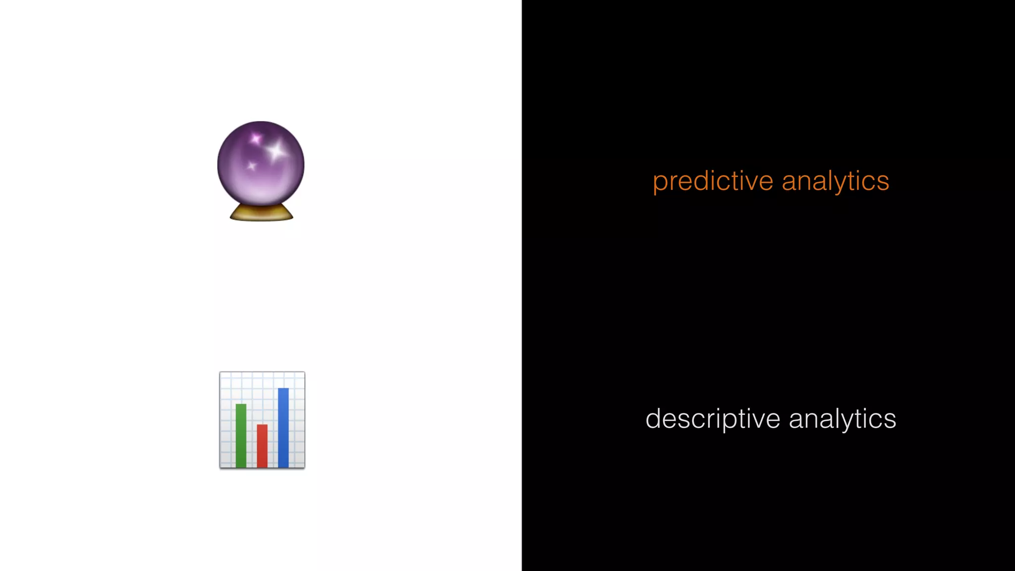 predictive analytics
🔮
descriptive analytics
📊