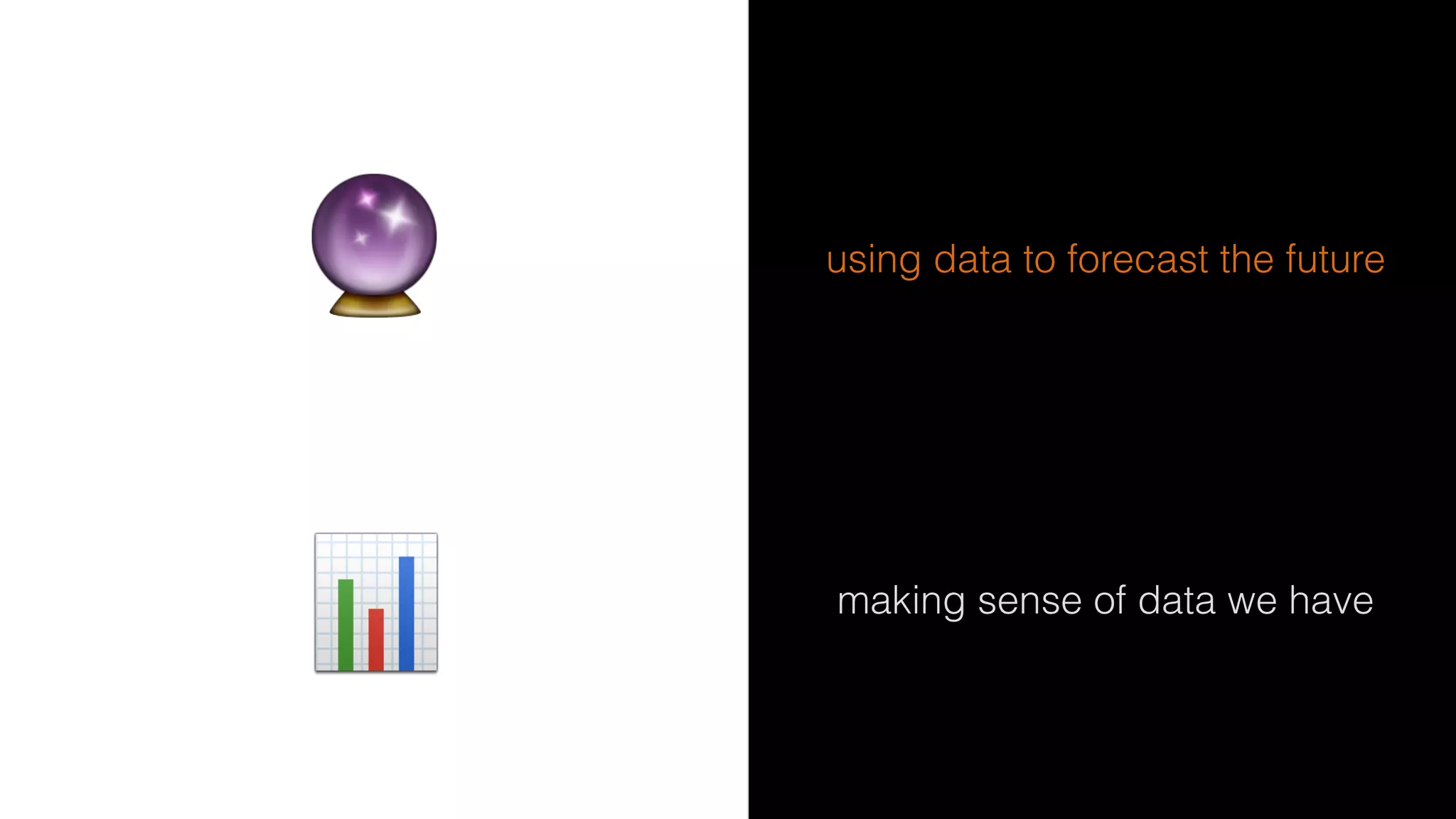 using data to forecast the future
🔮
📊 making sense of data we have