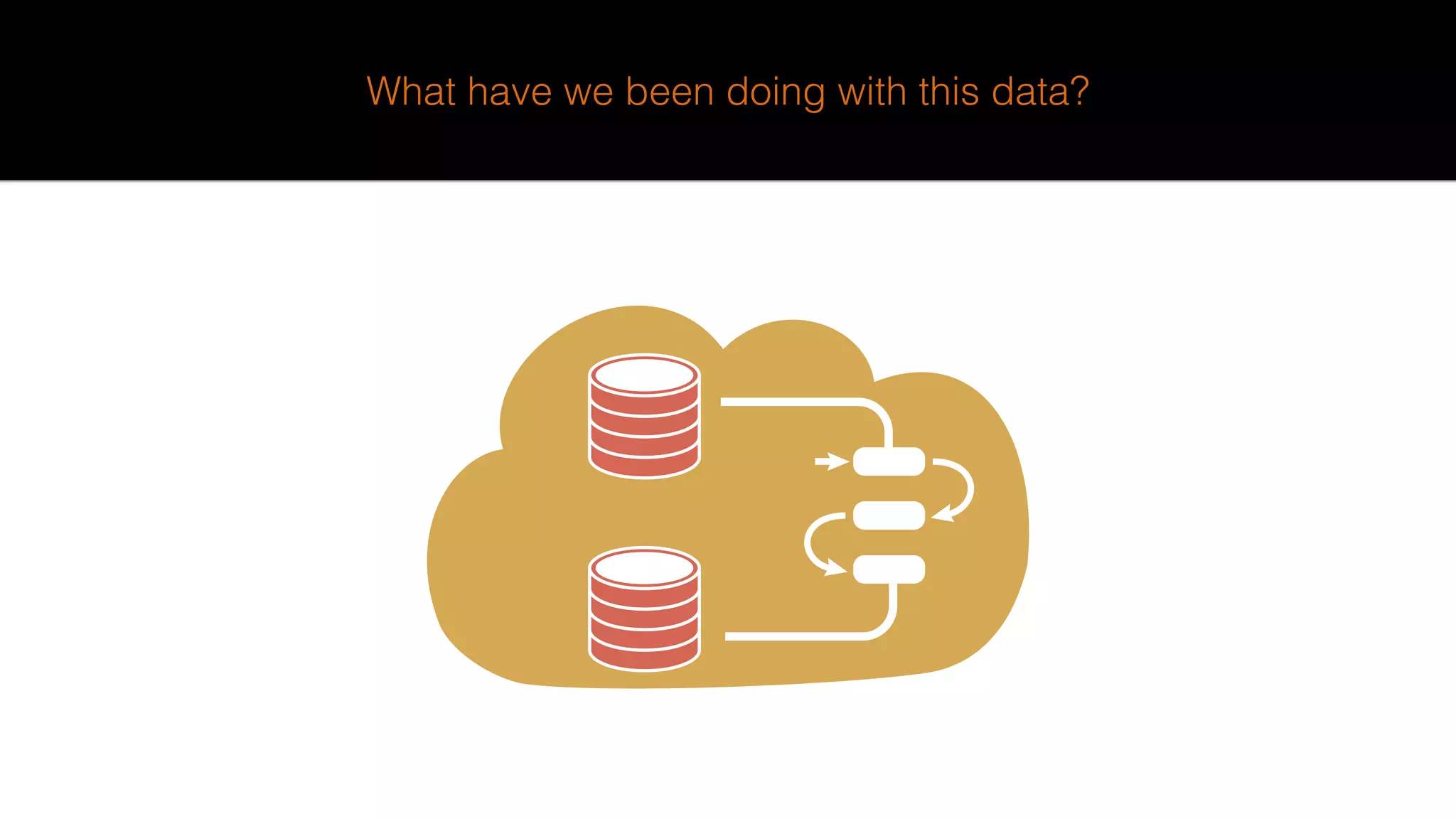 What have we been doing with this data?