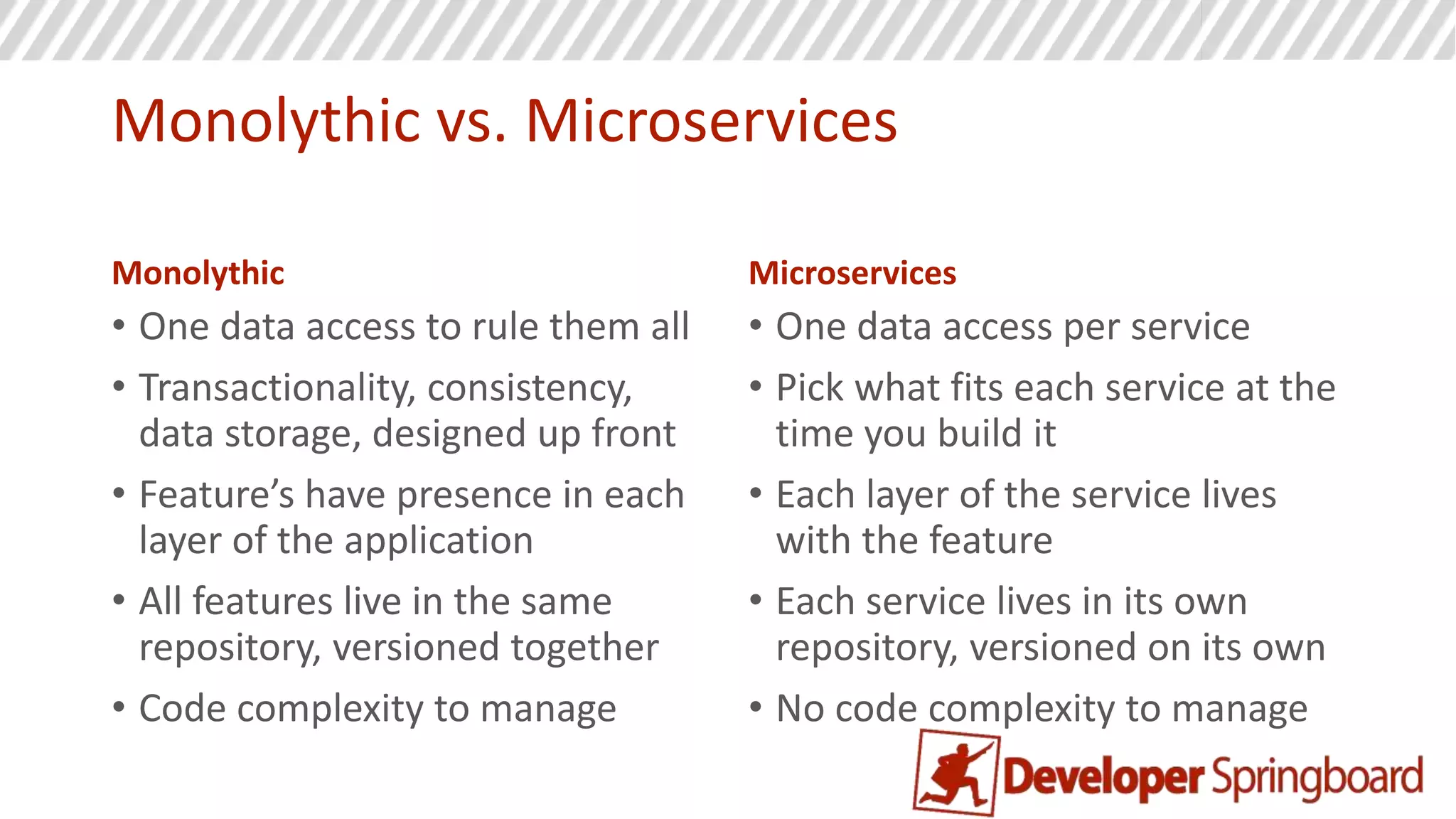 Monolithic vs. Microservices
Monolithic
• One data access to rule them all
• Transactionality, consistency,
data storage, designed up front
• Feature’s have presence in each
layer of the application
• All features live in the same
repository, versioned together
• Code complexity to manage
Microservices
• One data access per service
• Pick what fits each service at the
time you build it
• Each layer of the service lives
with the feature
• Each service lives in its own
repository, versioned on its own
• No code complexity to manage
 