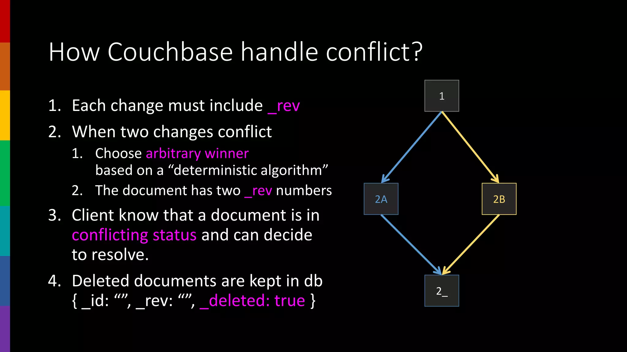 How Couchbase handle conflict?
1
2A
2_
2B
1. Each change must include _rev
2. When two changes conflict
1. Choose arbitrary winner
based on a “deterministic algorithm”
2. The document has two _rev numbers
3. Client know that a document is in
conflicting status and can decide
to resolve.
4. Deleted documents are kept in db
{ _id: “”, _rev: “”, _deleted: true }
 
