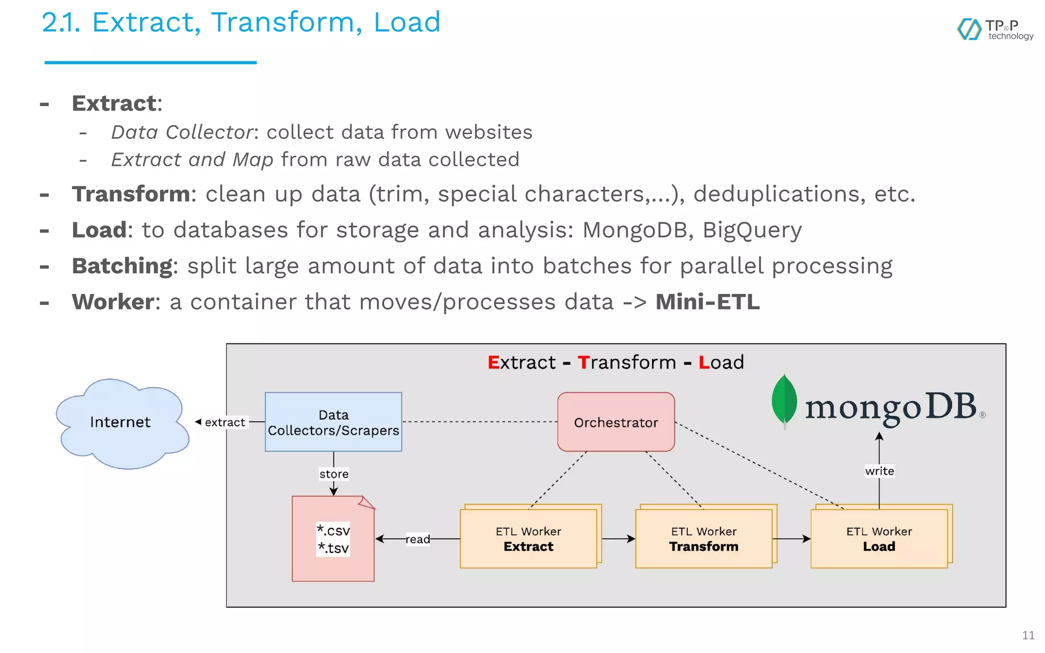 2.1. Extract, Transform, Load 11 - Extract: - Data Collector: collect data from websites - Extract and Map from raw data collected - Transform: clean up data (trim, special characters,…), deduplications, etc. - Load: to databases for storage and analysis: MongoDB, BigQuery - Batching: split large amount of data into batches for parallel processing - Worker: a container that moves/processes data -> Mini-ETL 