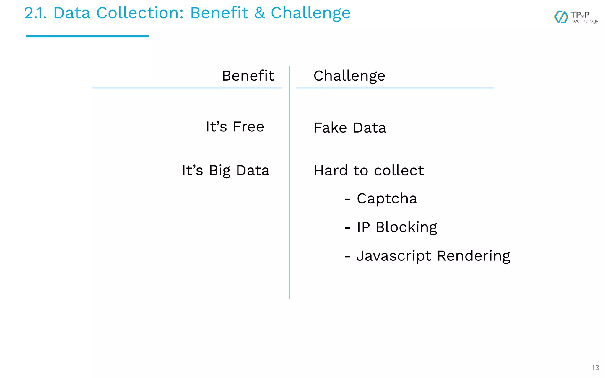 2.1. Data Collection: Beneﬁt & Challenge 13 Beneﬁt Challenge It’s Free It’s Big Data Fake Data - Captcha - IP Blocking Hard to collect - Javascript Rendering 