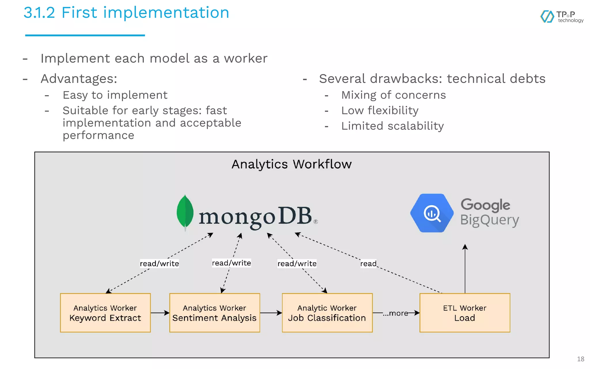 3.1.2 First implementation 18 - Implement each model as a worker - Advantages: - Easy to implement - Suitable for early stages: fast implementation and acceptable performance - Several drawbacks: technical debts - Mixing of concerns - Low ﬂexibility - Limited scalability 