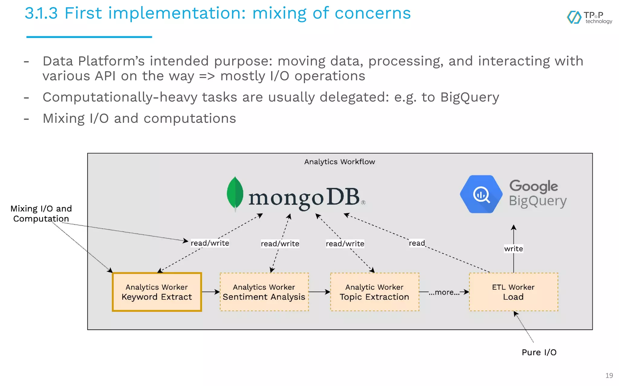 3.1.3 First implementation: mixing of concerns 19 - Data Platform’s intended purpose: moving data, processing, and interacting with various API on the way => mostly I/O operations - Computationally-heavy tasks are usually delegated: e.g. to BigQuery - Mixing I/O and computations 