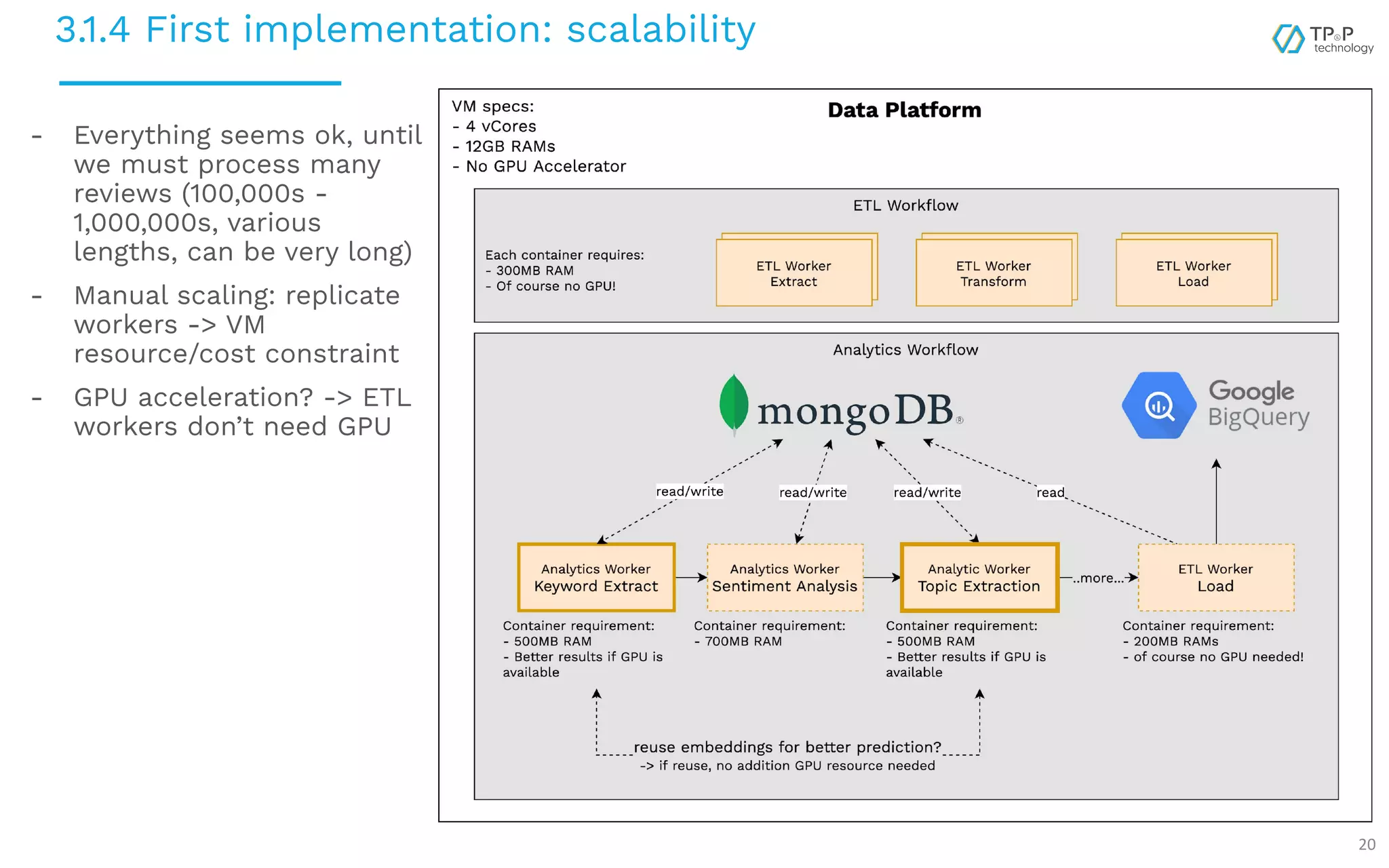 3.1.4 First implementation: scalability 20 - Everything seems ok, until we must process many reviews (100,000s - 1,000,000s, various lengths, can be very long) - Manual scaling: replicate workers -> VM resource/cost constraint - GPU acceleration? -> ETL workers don’t need GPU 