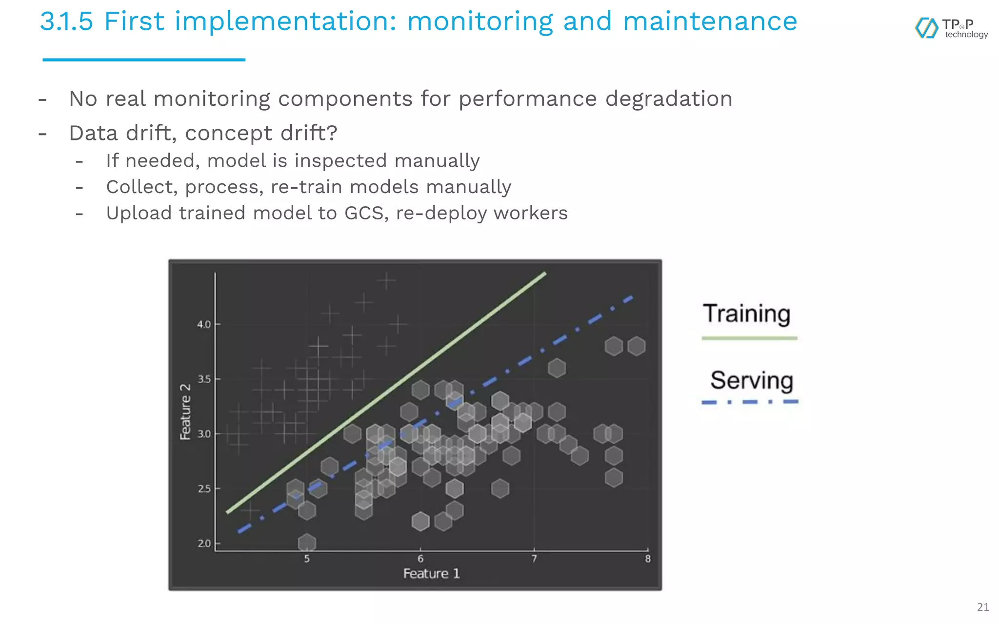 3.1.5 First implementation: monitoring and maintenance 21 - No real monitoring components for performance degradation - Data drift, concept drift? - If needed, model is inspected manually - Collect, process, re-train models manually - Upload trained model to GCS, re-deploy workers 