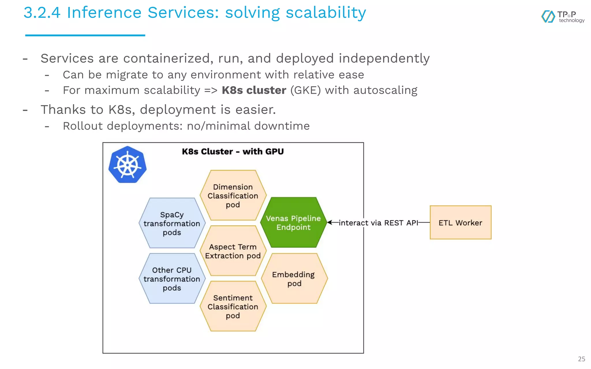 3.2.4 Inference Services: solving scalability 25 - Services are containerized, run, and deployed independently - Can be migrate to any environment with relative ease - For maximum scalability => K8s cluster (GKE) with autoscaling - Thanks to K8s, deployment is easier. - Rollout deployments: no/minimal downtime 