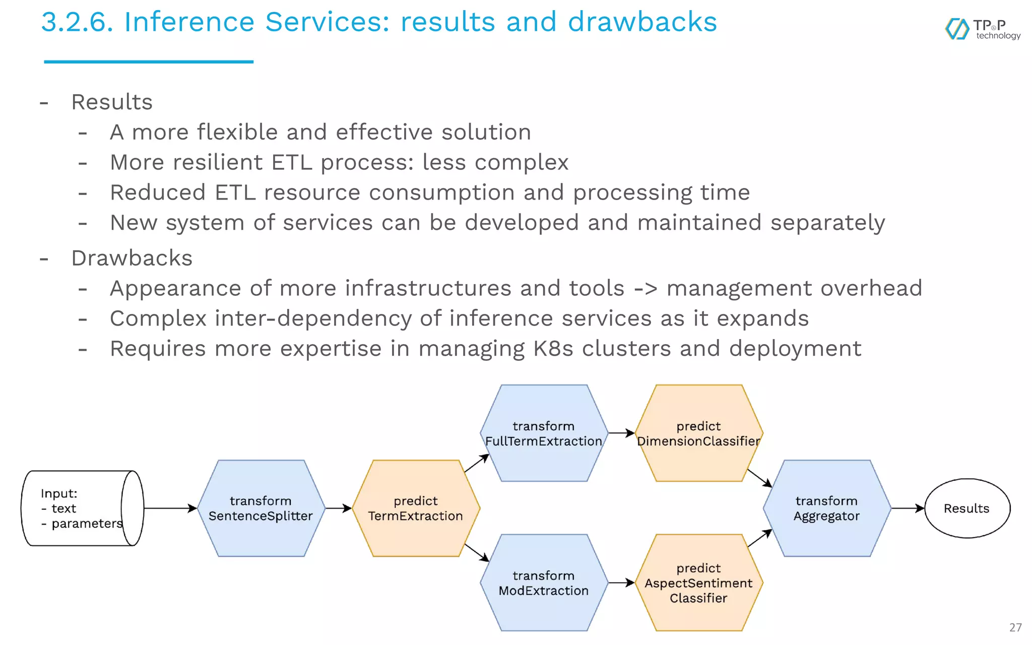 3.2.6. Inference Services: results and drawbacks 27 - Results - A more ﬂexible and effective solution - More resilient ETL process: less complex - Reduced ETL resource consumption and processing time - New system of services can be developed and maintained separately - Drawbacks - Appearance of more infrastructures and tools -> management overhead - Complex inter-dependency of inference services as it expands - Requires more expertise in managing K8s clusters and deployment 