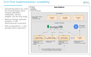3.1.4 First implementation: scalability
20
- Everything seems ok, until
we must process many
reviews (100,000s -
1,000,000s, various
lengths, can be very long)
- Manual scaling: replicate
workers -> VM
resource/cost constraint
- GPU acceleration? -> ETL
workers don’t need GPU
 