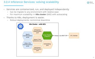 3.2.4 Inference Services: solving scalability
25
- Services are containerized, run, and deployed independently
- Can be migrate to any environment with relative ease
- For maximum scalability => K8s cluster (GKE) with autoscaling
- Thanks to K8s, deployment is easier.
- Rollout deployments: no/minimal downtime
 