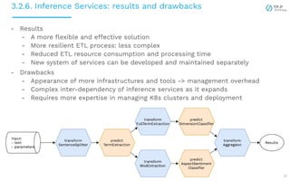 3.2.6. Inference Services: results and drawbacks
27
- Results
- A more ﬂexible and effective solution
- More resilient ETL process: less complex
- Reduced ETL resource consumption and processing time
- New system of services can be developed and maintained separately
- Drawbacks
- Appearance of more infrastructures and tools -> management overhead
- Complex inter-dependency of inference services as it expands
- Requires more expertise in managing K8s clusters and deployment
 