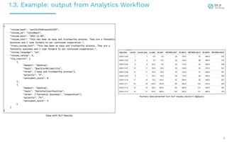 1.3. Example: output from Analytics Workﬂow
8
 
