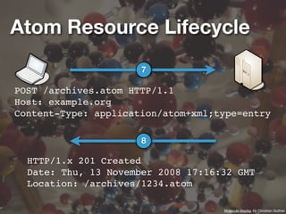 Atom Resource Lifecycle
                      7

POST /archives.atom HTTP/1.1
Host: example.org
Content-Type: application/...