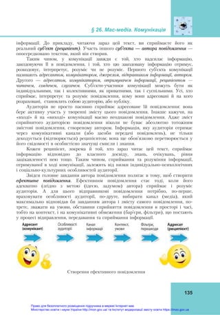 § 26. Мас-медіа. Комунікація
135
інформації. До прикладу, читаючи зараз цей текст, ви сприймаєте його як
реальний суб’єкт (реципієнт). Участь іншого суб’єкта — автора повідомлення —
опосередковано текстом, який він створив.
Таким чином, у комунікації завжди є той, хто надсилає інформацію,
закодовуючи її в повідомлення, і той, хто цю закодовану інформацію отримує,
розкодовує, інтерпретує, розуміє чи не розуміє. Першого суб’єкта комунікації
називають адресантом, комунікатором, джерелом, відправником інформації, автором.
Другого — адресатом, комунікатором, отримувачем інформації, реципієнтом —
читачем, глядачем, слухачем. Суб’єкти-учасники комунікації можуть бути як
індивідуальними, так і колективними, як приватними, так і суспільними. Усі, хто
сприймає, інтерпретує та розуміє повідомлення, кому вони адресовані й на кого
розраховані, становлять собою аудиторію, або публіку.
Аудиторія не просто пасивно сприймає адресоване їй повідомлення: вона
бере активну участь у творенні змісту цього повідомлення. Інакше кажучи, на
«вході» й на «виході» комунікації маємо неоднакові повідомлення. Адже зміст
сприйнятого аудиторією повідомлення ніколи не буває абсолютно тотожним
змістові повідомлення, створеному автором. Інформація, яку аудиторія отримає
через комунікативні канали (або засоби передачі повідомлень), не тільки
декодується (відтворюється) реципієнтом; вона ще обов’язково перетворюється у
його свідомості в особистісно значущі смисли і знання.
Кожен реципієнт, зокрема й той, хто зараз читає цей текст, сприймає
інформацію відповідно до власного досвіду, знань, очікувань, рівня
зацікавленості нею тощо. Таким чином, сприймання та розуміння інформації,
отримуваної в ході комунікації, залежить від низки індивідуально-психологічних
і соціально-культурних особливостей аудиторії.
Звідси головне завдання автора повідомлення полягає в тому, щоб створити
ефективне повідомлення. Ефективним повідомлення стає тоді, коли його
адекватно (згідно з метою (ідеєю, задумом) автора) сприймає і розуміє
аудиторія. А для цього відправникові повідомлення потрібно, по-перше,
враховувати особливості аудиторії, по-друге, вибирати канал (медіа), який
максимально відповідав би завданням автора і змісту самого повідомлення, по-
третє, зважати на умови, обставини сприйняття повідомлення в просторі і часі,
тобто на контекст, і на комунікативні обмеження (бар’єри, фільтри), що постають
у процесі відправлення, передавання та сприймання інформації.
Створення ефективного повідомлення
Право для безоплатного розміщення підручника в мережі Інтернет має
Міністерство освіти і науки України http://mon.gov.ua/ та Інститут модернізації змісту освіти https://imzo.gov.ua
 