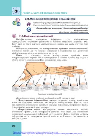 Розділ V. Світ інформації та мас-медіа
152
§	31.	Маніпуляції	і	пропаганда	в	медіапросторі
#фейковаінформаціяджинса#маніпулятивнийприйом	
#замовніматеріали#«моваворожнечі»провокуванняконфліктів	
Пропаганда — це мистецтво сфотографувати дідька без
копит та рогів.
Ґанс Каспер, німецький письменник
31.1.	Прийоми	медіа‐маніпуляцій	
Найефективніше поширюють інформацію для маніпулювання
індивідуальною свідомістю реципієнта й масовою свідомістю аудиторії ЗМІ.
Тому, щоб не стати жертвою маніпулятивного впливу мас-медіа, з’ясуємо його
прийоми.
Передовсім домовимося, що маніпулятивним прийомом називатимемо спосіб
виконання певних дій та подання інформації в медіатекстах для досягнення
маніпулятивного впливу на реципієнта чи групу.
Кожен із зазначених нижче маніпулятивних прийомів може
використовуватися окремо або ж комбінуватися з іншими залежно від завдань і
об’єкта впливу, а також специфіки конкретного виду медіа.
Прийоми медіаманіпуляцій
До найпоширеніших прийомів медіаманіпуляцій належать такі:
1. Контролювання інформаційних потоків, дозування правди: висвітлення
лише тієї достовірної інформації, яка потрібна маніпуляторові. Йдеться, отже,
про навмисне замовчування суспільно значущої інформації, ігнорування фактів,
їх фільтрацію, зокрема й через цензуру.
2. Фабрикування фактів. Фабрикувати означає виготовляти, штучно
створювати «факти», а не відображати реальний стан справ. Для позначення
неправдивої, сфальшованої інформації існує поняття «фейк». Оскільки фейкову
інформацію масово поширюють сучасні медіа, то на її ознаках ми зупинимося
далі докладніше.
Право для безоплатного розміщення підручника в мережі Інтернет має
Міністерство освіти і науки України http://mon.gov.ua/ та Інститут модернізації змісту освіти https://imzo.gov.ua
 