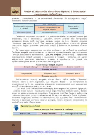 Розділ VІ. Взаємодія громадян і держави в досягненні
суспільного добробуту
 
174
держави і спонукають їх до економічної діяльності. На формування потреб
впливають багато чинників.
Стать і вік людини
Національні особливості  
та традиції Чинники, що впливають на
потреби людини
Рівень освіти і 
виховання
Кліматичні умови Смаки та вподобання Стан здоров’я
Основним завданням економіки є задоволення особистих потреб людини (як
первинних, так і вторинних). Більшість потреб людини має матеріальне
вираження (одяг, хліб, подушка, матрац, зошит та ін.). Прогрес людства
спричиняє зростання потреб. Так, розвиток інформаційних технологій, різних
соціальних мереж зумовлює зростання потреб у ґаджетах із великим обсягом
пам’яті.
За характером задоволення потреби поділяють на особисті та суспільні.
Особисті потреби задовольняються за рахунок предметів особистого споживання
і послуг споживчого призначення. Суспільні потреби (social needs) — сукупність
різноманітних потреб держави і населення в товарах і послугах, які здатні
забезпечити виконання обов’язків держави в суспільстві та умови для
прийнятного рівня життя різним соціальним групам.
Класифікація	потреб	людини	
Потреба	в	безпеці	 Потреба	в	лікуванні	 Потреба	в	освіті	
Вторинні	потреби	
 
Потреба	в	їжі	 Потреба	в	одязі	 Потреба	в	житлі	
Первинні	потреби	
Задовольнити людські потреби мають блага, тобто засоби. Основною
ознакою блага є його корисність для людини. Благо — це матеріальні та
нематеріальні речі, які володіють корисними властивостями, для задоволення
потреб людини (товари, послуги, ресурси).
Одні види благ є безмежними (повітря), вони переважно даровані природою
і людина може вільно і безоплатно ними користуватися (вільні блага). Запаси
інших не можуть повністю відповідати безмежним потребам (запаси нафти, лісу
та інших природних ресурсів змінюються). Недостатня кількість блага, порівняно
з іншими потребами, називається обмеженістю, або рідкістю, благ. Економічними
благами є природні ресурси, людські ресурси, гроші, предмети споживання та
інші об’єкти, які є обмеженими.
Практичне	завдання	   
Наведіть приклади благ і запишіть їх у таблицю
Вільні	блага	 Матеріальні	блага	 Нематеріальні	блага	
Право для безоплатного розміщення підручника в мережі Інтернет має
Міністерство освіти і науки України http://mon.gov.ua/ та Інститут модернізації змісту освіти https://imzo.gov.ua
 