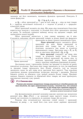 Розділ VІ. Взаємодія громадян і держави в досягненні
суспільного добробуту
186
чинників, які його визначають, називають функцією пропозиції. Описують її
такою формулою:
Qs = f (p, g, k, c, z),
де Qs — обсяг пропозиції; p — ціна на цей товар; g — ціни на інші товари;
k — характер застосованої технології; c — податки та дотації; z — природно-
кліматичні умови.
Обсяг пропозиції залежить від ціни. Що вища ціна економічного блага (яке
користується попитом у покупців), то більший його обсяг пропонують продавці
на ринку. Їм необхідно отримати найвищу вигоду від проданих товарів, щоб
задовольнити власні потреби.
Обсяг пропозиції змінюється у тому самому напрямку, що й ціна.
Сукупність можливих обсягів пропозиції товарів за різних рівнів цін формують
пропозицію на ринку певного економічного блага.
Крива пропозиції показує залежність обсягу
пропозиції від ціни. Крива пропозиції за
зростання ціни товару має не від’ємну, а
позитивну залежність між ціною та кількістю
пропонованого товару. Зростання ціни з Р1 до Р2
веде до зростання пропозиції з Q1 до Q2.
Закон пропозиції стверджує: що вища ціна
товару за незмінних інших умов, то більша
величина (обсяг) пропозиції; що нижча ціна, то
величина пропозиції нижча. Закон пропозиції
описує поведінку виробника (продавця) на ринку.
Дослідивши попит і пропозицію, бачимо, що продавці та покупці на ринку
поводяться по-різному. Зростання ціни товару призводить до того, що виробники
та продавці товару пропонують його більшу кількість, тоді як покупці
зменшують попит на цей товар після зростання його вартості. Така поведінка
спричинена різними економічними інтересами покупців і продавців. Покупці
бажають купити на обмежену суму грошей якомога більше товару. Продавці,
навпаки, бажають отримати за обмежений обсяг товарів, які вони пропонують,
максимально можливу суму грошей.
37.2.	Ринкова	ціна	
Ринкова ціна кожного конкретного товару регулюється співвідношенням між
його кількістю, яка зараз запропонована на ринку, і попитом тих, хто готовий
заплатити за цей товар його справжню вартість.
Адам Сміт, шотландський економіст ХVIII ст.
засновник сучасної економічної теорії
Для функціонування ринкової економіки важливе значення має визначення
ринкової ціни. Ціна (Price) — це грошовий вираз вартості товару, кількість
грошей, які сплачують та отримують за одиницю товару або послуги.
Ринкова ціна встановлюється внаслідок співдії попиту і пропозиції.
Рівновага на ринку — це такий його стан, коли попит дорівнює пропозиції.
Крива пропозиції
Право для безоплатного розміщення підручника в мережі Інтернет має
Міністерство освіти і науки України http://mon.gov.ua/ та Інститут модернізації змісту освіти https://imzo.gov.ua
 