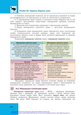gromadyanska-osvita-10-kl-1.pdf