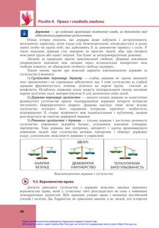 Розділ ІІ. Права і свободи людини 
46
Держава	 —	 це	 особлива	 організація	 політичної	 влади,	 за	 допомогою	 якої	
здійснюється	управління	суспільством.	
Однак історія свідчить, що держава може набувати і деструктивного,
негативного характеру, коли влада стає безконтрольною, зосереджується в руках
однієї особи чи групи осіб, які здійснюють її за допомогою примусу і сили. У
таких випадках держава стає ворожою до простих людей, дбає про інтереси
невеликої групи або однієї людини. Так буває за антидемократичних режимів.
Людина за природою прагне максимальної свободи. Держава покликана
упорядкувати взаємини між людьми через встановлення конкретних меж
свободи кожного, не обмежуючи особисту свободу надмірно.
Таким чином, маємо три можливі варіанти взаємовідносин держави та
суспільства (людини):
1) Суспільство переважує державу — слабка держава не здатна виконати
своє призначення і не спроможна забезпечити лад. І саме суспільство за слабкої
держави фрагментується, починає ділитися на окремі групи, схильні до
конфліктів. Ослаблену державну владу можуть підпорядкувати своєму впливові
окремі політичні сили, використовуючи її для досягнення своїх цілей.
2) Держава переважує суспільство — занадто сильна держава за недостатньо
розвинутого суспільства прагне підпорядкувати державні інтереси інтересам
численного бюрократичного апарату. Держава нав’язує свою волю всьому
суспільству всупереч його справжнім інтересам, пригнічує особистість,
підпорядковує її, стирає відмінності між індивідуальним і публічним; людина
розглядається як гвинтик державної машини.
3) Рівновага суспільства і держави — сильна держава і достатньо розвинуте
суспільство спроможні віднайти баланс, установити взаємини співпраці,
партнерства. Така держава має підтримку, авторитет і здатна врівноважувати
домагання людей; таке суспільство активне, контролює і обмежує державну
владу, удосконалює можливості держави в управлінні.
Взаємовідносини держави і суспільства
9.2.	Верховенство	права	
Досягти рівноваги суспільства і держави можливо завдяки принципу
верховенства права, який у сучасному світі розглядається як одна з найвищих
демократичних цінностей. Цей принцип уперше вжив і визначив англійський
учений і політик Дж. Гаррінґтон як правління законів, а не людей, хоч історичні
Право для безоплатного розміщення підручника в мережі Інтернет має
Міністерство освіти і науки України http://mon.gov.ua/ та Інститут модернізації змісту освіти https://imzo.gov.ua
 