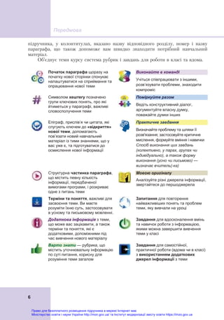 Передмова
 
6
підручника, у колонтитулах, вказано назву відповідного розділу, номер і назву
параграфа, що також допоможе вам швидко знаходити потрібний навчальний
матеріал.
Об’єднує теми курсу система рубрик і завдань для роботи в класі та вдома.
Початок параграфа щоразу на
початку нової сторінки спонукає
налаштуватися на сприймання та
опрацювання нової теми
Виконайте в команді
Учіться співпрацювати з іншими,
розв’язувати проблеми, знаходити
компроміс
Символом хештегу позначено
групи ключових понять, про які
йтиметься у параграфі, важливі
словосполучення теми
Поміркуйте разом
Ведіть конструктивний діалог,
аргументуйте власну думку,
поважайте думки інших
Епіграф, прислів’я чи цитата, які
слугують ключем до «відкриття»
нової теми, допомагають
пов’язати новий навчальний
матеріал із тими знаннями, що у
вас уже є, та підготуватися до
осмислення нової інформації
Практичне завдання
Визначайте проблему та шляхи її
розв'язання; застосовуйте критичне
мислення, формуйте вміння і навички
Спосіб виконання цих завдань
(колективно, у парах, групах чи
індивідуально), а також форму
виконання (усно чи письмово) —
визначає вчитель(-ка)
Структурна частинка параграфа,
що містить певну кількість
інформації, передбаченої
вимогами програми, і розкриває
одне з питань теми
Мовою оригіналу
Аналізуйте різні джерела інформації,
звертайтеся до першоджерела
Терміни та поняття, важливі для
засвоєння теми. Ви маєте
розуміти їхню суть, застосовувати
в усному та письмовому мовленні.
Запитання для повторення
найважливіших понять та проблем
теми, яку вивчали на уроці
Додаткова інформація з теми,
що може вас зацікавити, а також
терміни та поняття, які є
додатковими, допоміжними під
час вивчення нового матеріалу
Завдання для вдосконалення вмінь
та навичок роботи з інформацією,
якими можна завершити вивчення
теми у класі
Варто знати — рубрика, що
містить уточнювальну інформацію
по суті питання, корисну для
розуміння теми загалом
Завдання для самостійної,
практичної роботи (вдома чи в класі)
з використанням додаткових
джерел інформації з теми
Право для безоплатного розміщення підручника в мережі Інтернет має
Міністерство освіти і науки України http://mon.gov.ua/ та Інститут модернізації змісту освіти https://imzo.gov.ua
 