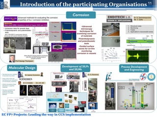 Novel IOnic LIquid and supported ionic liquid solvents for reversible ...