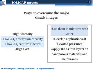 Novel IOnic LIquid and supported ionic liquid solvents for reversible ...