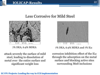 Novel IOnic LIquid and supported ionic liquid solvents for reversible ...