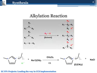 Novel IOnic LIquid and supported ionic liquid solvents for reversible ...