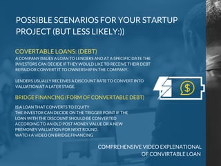 COMPREHENSIVE VIDEO EXPLENATIONAL
OF CONVIRTABLE LOAN
A COMPANY ISSUES A LOAN TO LENDERS AND AT A SPECIFIC DATE THE
INVESTORS CAN DECIDE IF THEY WOULD LIKE TO RECEIVE THEIR DEBT
REPAID OR CONVERT IT TO OWNERSHIP IN THE COMPANY.
LENDERS USUALLY RECEIVES A DISCOUNT RATE TO CONVERT INTO
VALUATION AT A LATER STAGE.
POSSIBLE SCENARIOS FOR YOUR STARTUP
PROJECT (BUT LESS LIKELY:))
COVERTABLE LOANS: (DEBT)
BRIDGE FINANCING (FORM OF CONVERTABLE DEBT)
IS A LOAN THAT CONVERTS TO EQUITY
THE INVESTOR CAN DECIDE ON THE TRIGGER POINT IF THE
LOAN WITH THE DISCOUNT SHOULD BE CONVERTED
ACCORDING TO AN OLD POST MONEY VALUE OR A NEW
PREMONEY VALUATION FOR NEXT ROUND.
WATCH A VIDEO ON BRIDGE FINANCING
 