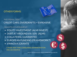 OTHER FORMS: 
CREDIT CARS, OVERDRAFTS = EXPENSIVE
INFORMAL DEBT 
EQUITY INVESTMENT (ALMI INVEST)
DEBT AT AROUND 6%-10%  (ALMI) 
COLLATERAL GUARANTEE 
EUROPEAN FUNDING (FRAMEWORK7) 
VINNOVA (GRANTS
GRANTS GOVERNMENT 
CAN BE VERY TIME-CONSUMING ADMINISTRATION 
MIN. SIX MONTHS 
LINK TO THE INITIATIVE OF THE EU COMMICION ON STARTUPS 
 