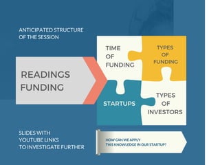 ANTICIPATED STRUCTURE
OF THE SESSION
FUNDING
READINGS
TIME 
OF 
FUNDING
TYPES 
OF 
FUNDING
TYPES
OF
INVESTORS 
STARTUPS
HOW CAN WE APPLY
THIS KNOWLEDGE IN OUR STARTUP? 
SLIDES WITH 
YOUTUBE LINKS
TO INVESTIGATE FURTHER 
FURTHER:
+ TRUST / REPUTATION
 
