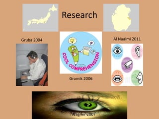 Research
Gruba 2004
Gromik 2006
Al Nuaimi 2011
Wagner 2007
 