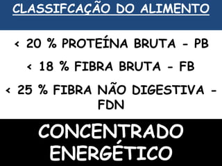 CLASSIFCAÇÃO DO ALIMENTO 
< 20 % PROTEÍNA BRUTA - PB 
< 18 % FIBRA BRUTA - FB 
< 25 % FIBRA NÃO DIGESTIVA - 
FDN 
CONCENTRADO 
ENERGÉTICO 
 
