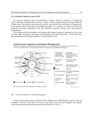 BLOCKCHAIN AND INTERNET OF THINGS REQUIRE INNOVATIVE APPROACH TO ...