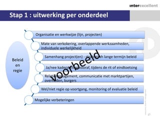 Stap 1 : uitwerking per onderdeel

         Organisatie en werkwijze (lijn, projecten)

            Mate van verkokering, overlappende werkzaamheden,
            individuele werkelijkheid

              Samenhang project(en) - strategisch lange termijn beleid
Beleid
 en            Ja/nee kaderstelling vooraf, tijdens de rit of eindtoetsing
regie
              Relatiemanagement, communicatie met marktpartijen,
              overheden, burgers

            Wel/niet regie op voortgang, monitoring of evaluatie beleid

         Mogelijke verbeteringen


                                                                             17
 