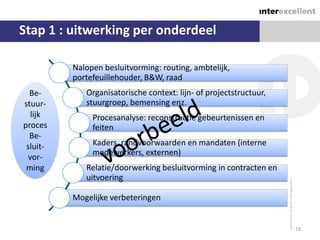 Stap 1 : uitwerking per onderdeel

          Nalopen besluitvorming: routing, ambtelijk,
          portefeuillehouder, B&W, raad
  Be-        Organisatorische context: lijn- of projectstructuur,
stuur-       stuurgroep, bemensing enz.
   lijk        Procesanalyse: reconstructie gebeurtenissen en
proces         feiten
  Be-
 sluit-        Kaders, randvoorwaarden en mandaten (interne
               medewerkers, externen)
  vor-
 ming        Relatie/doorwerking besluitvorming in contracten en
             uitvoering

          Mogelijke verbeteringen


                                                                    18
 